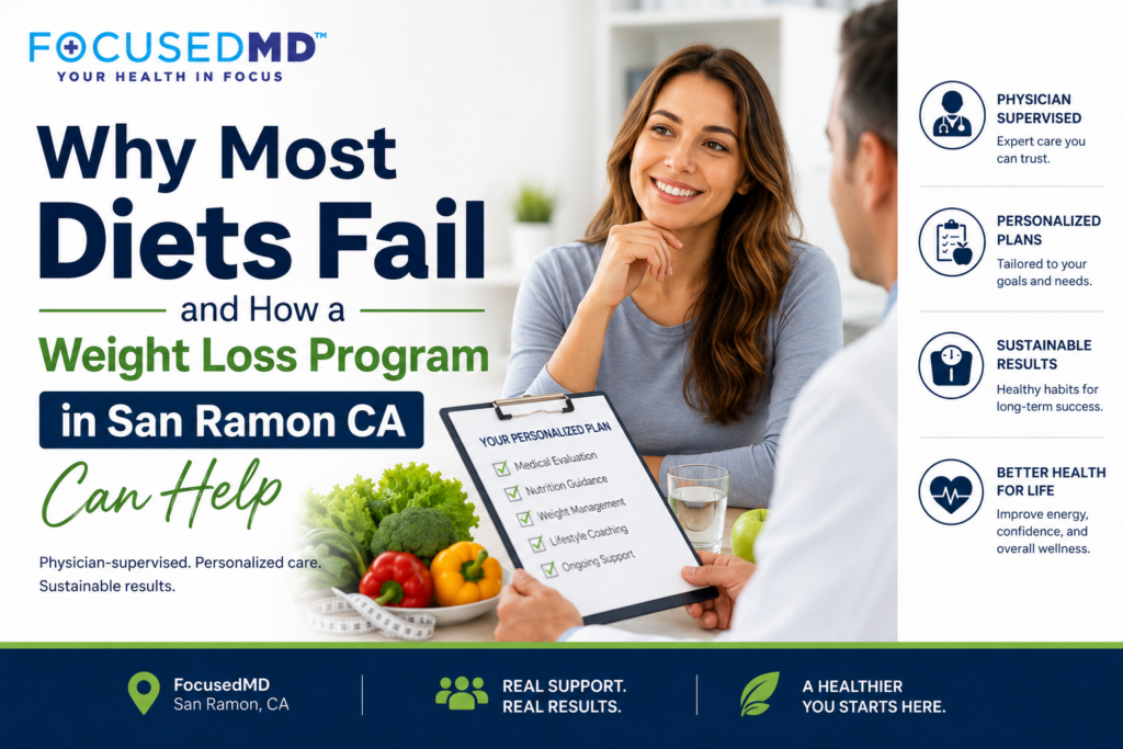 Weight Loss Program in San Ramon CA